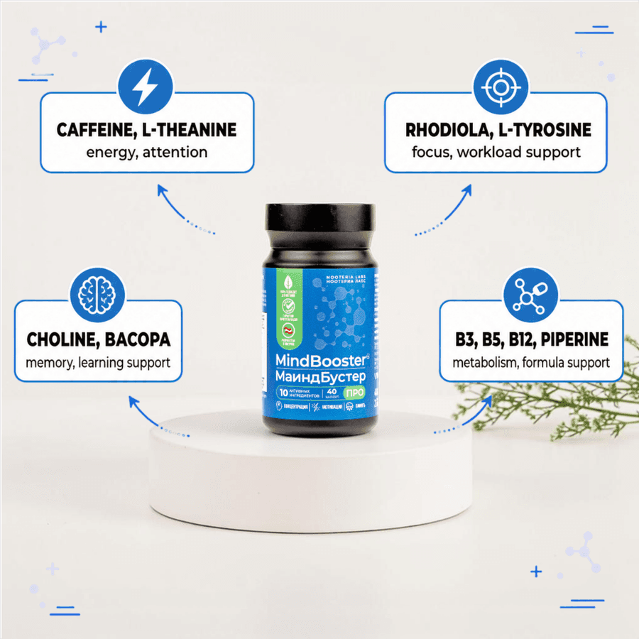 MindBooster PRO